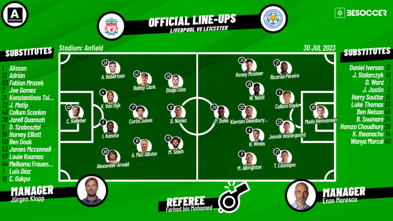 liverpool-v-leicester--friendly--30-07-2023--lineups--besoccer (1)